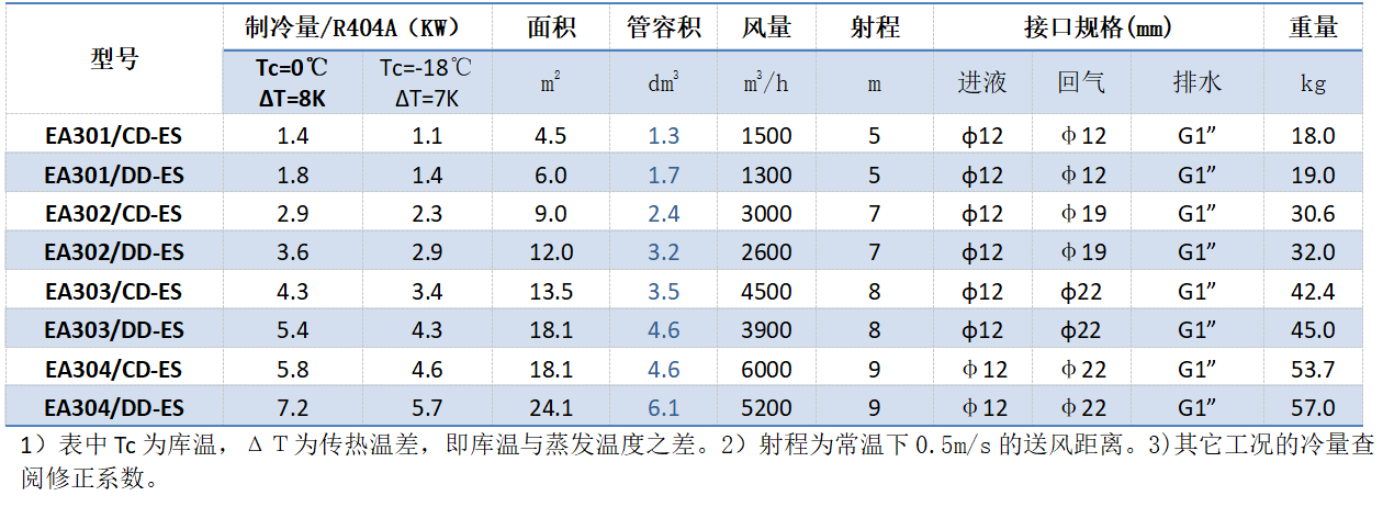 1680254701.png image.png