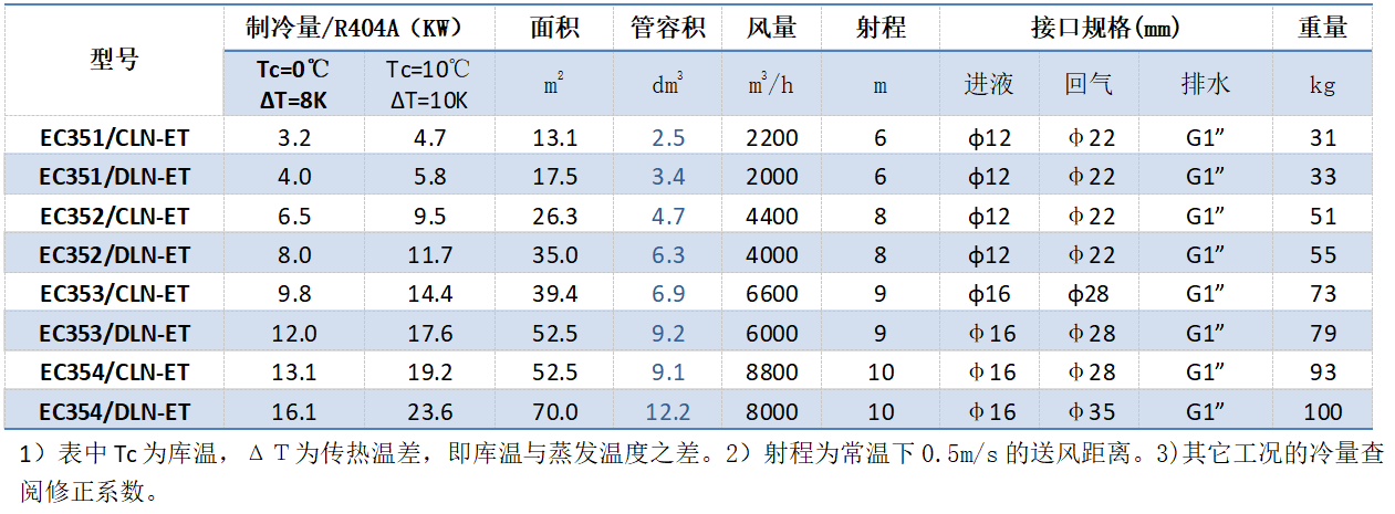 1680492442.png image.png