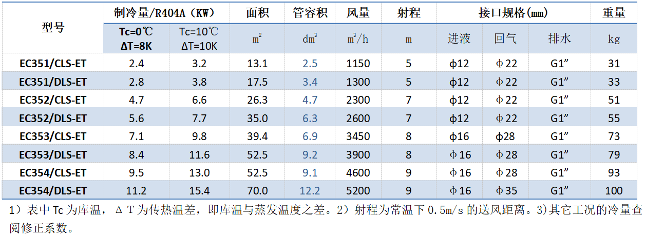 1680500314.png QQ圖片20230403134025.png