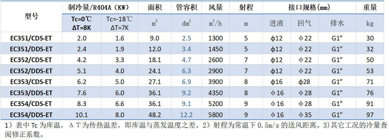 1680500374.png QQ圖片20230403134129.png