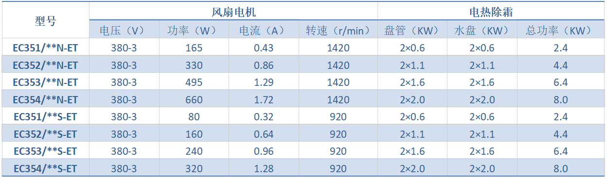 1680500447.png QQ圖片20230403134242.png