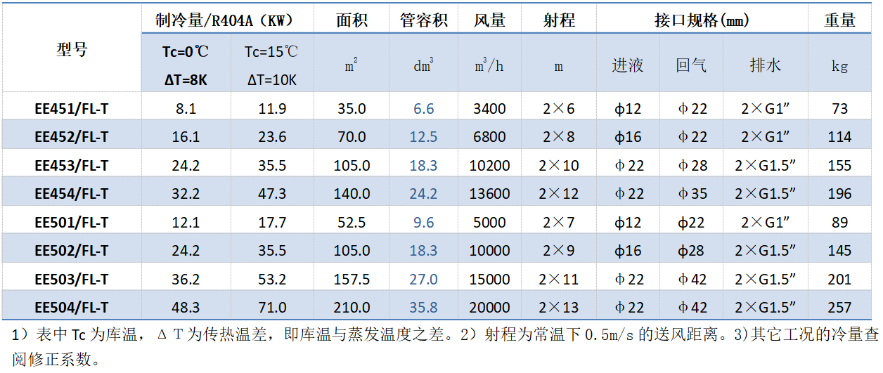 1680500948.png QQ圖片20230403135045.png