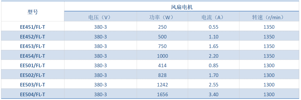 1680501054.png QQ圖片20230403135241.png