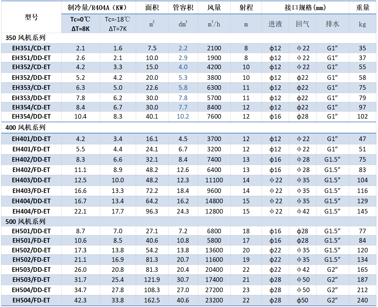 1680501962.png QQ圖片20230403140753.png