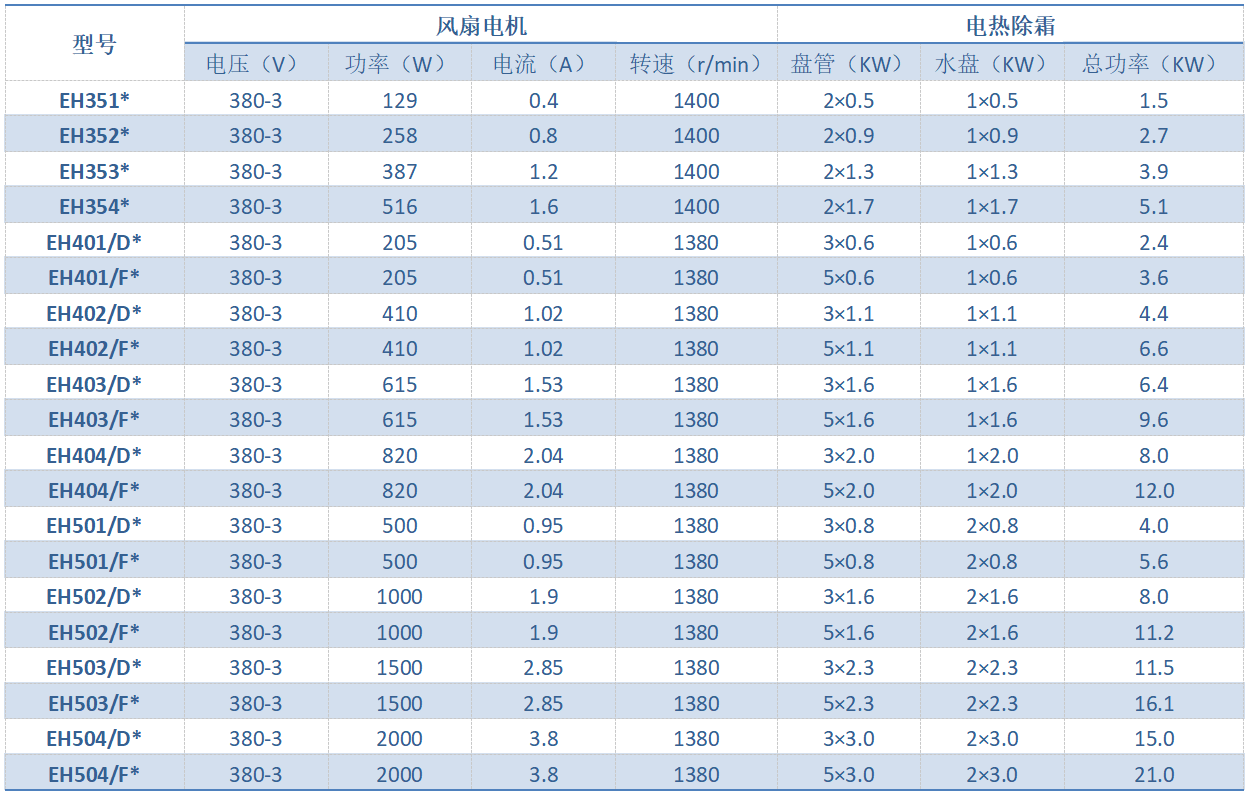 1680502219.png QQ圖片20230403141208.png