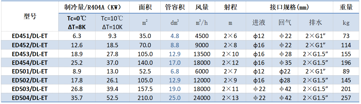 1680502810.png QQ圖片20230403142056.png