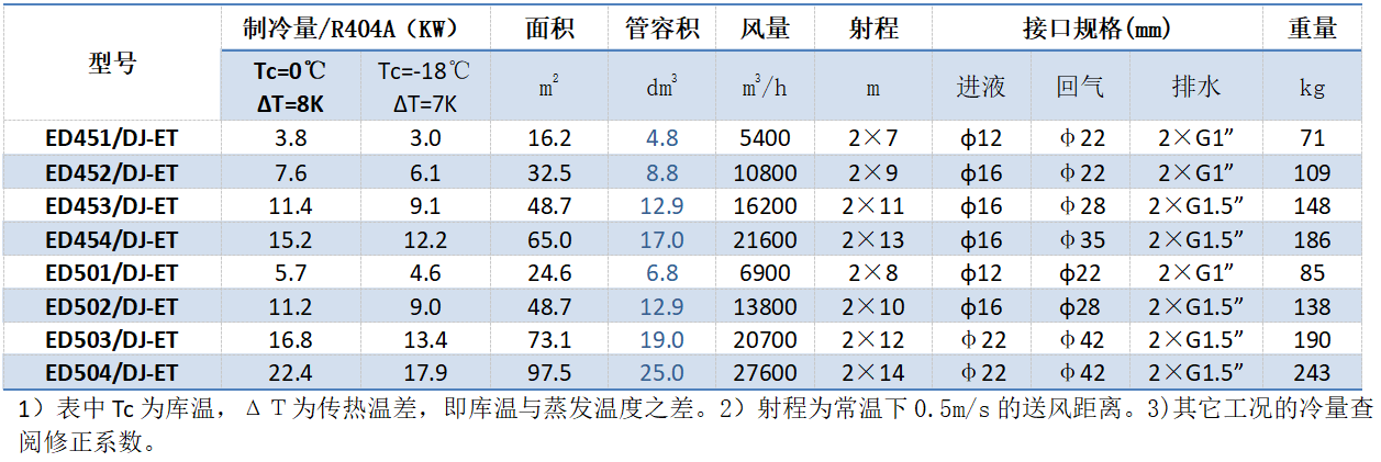 1680503007.png QQ圖片20230403142518.png