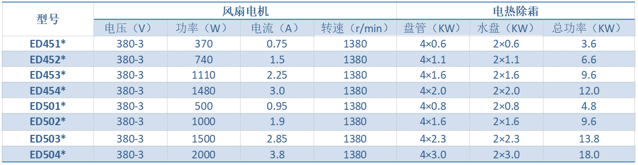 1680503063.png QQ圖片20230403142613.png