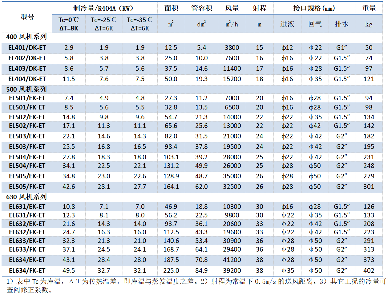 1680504054.png QQ圖片20230403144242.png