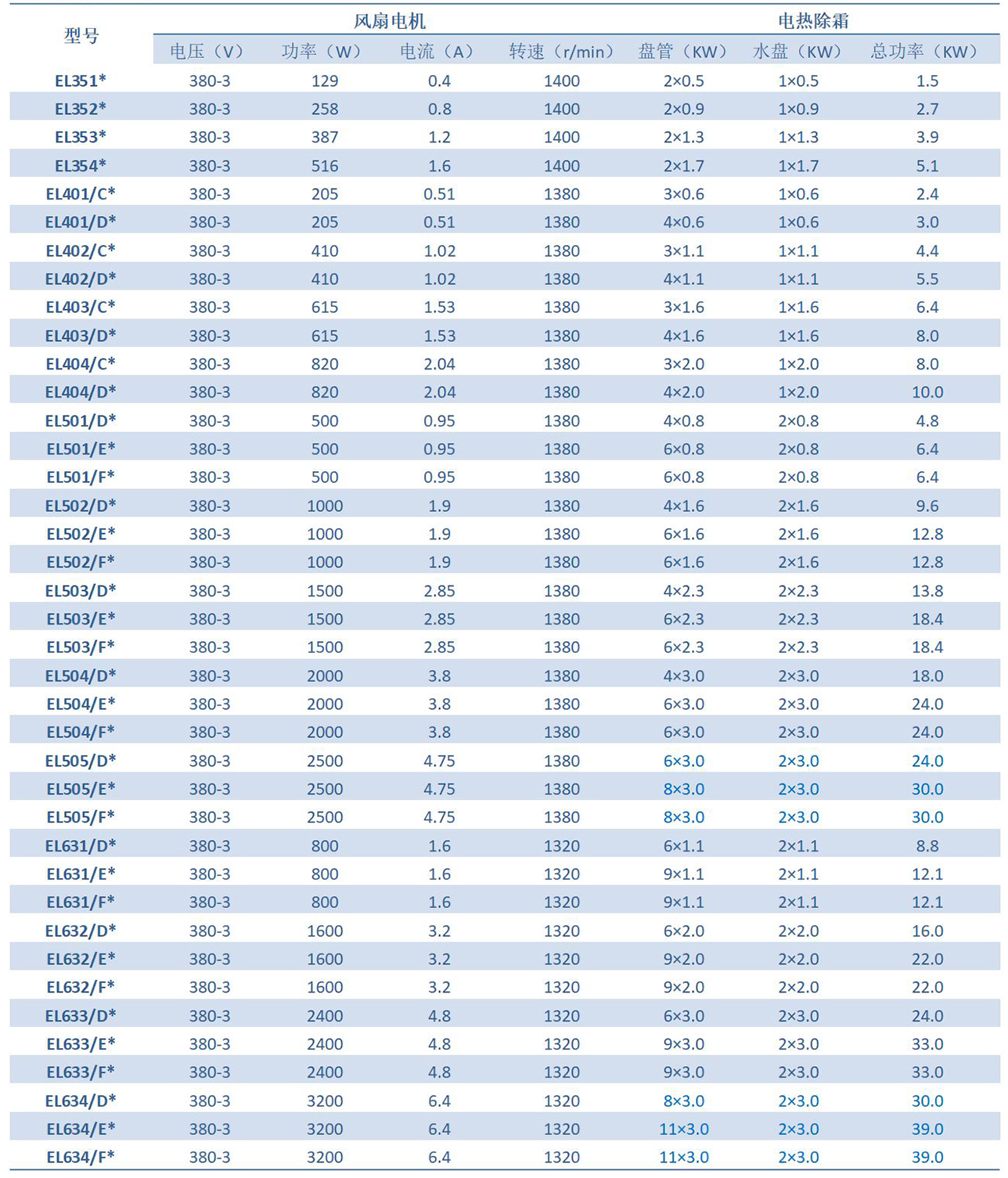 1680504208.jpg 凱迪換熱器產品手冊(2023.1版)_28.jpg