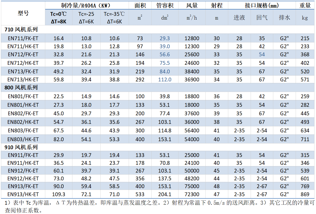 1680504955.png QQ圖片20230403145730.png