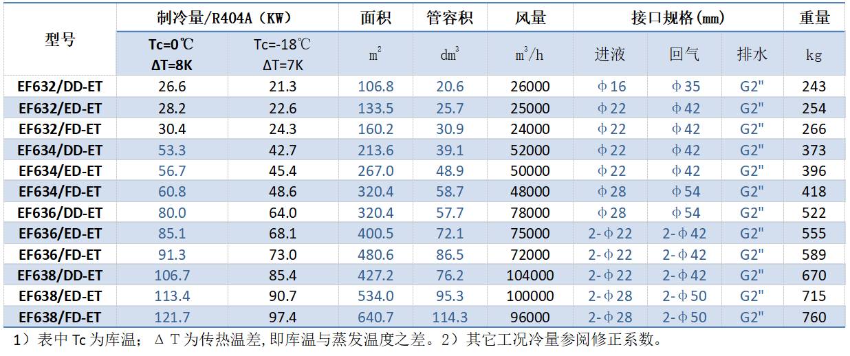 1680506283.png QQ圖片20230403151955.png