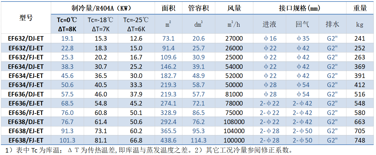 1680506333.png QQ圖片20230403152043.png