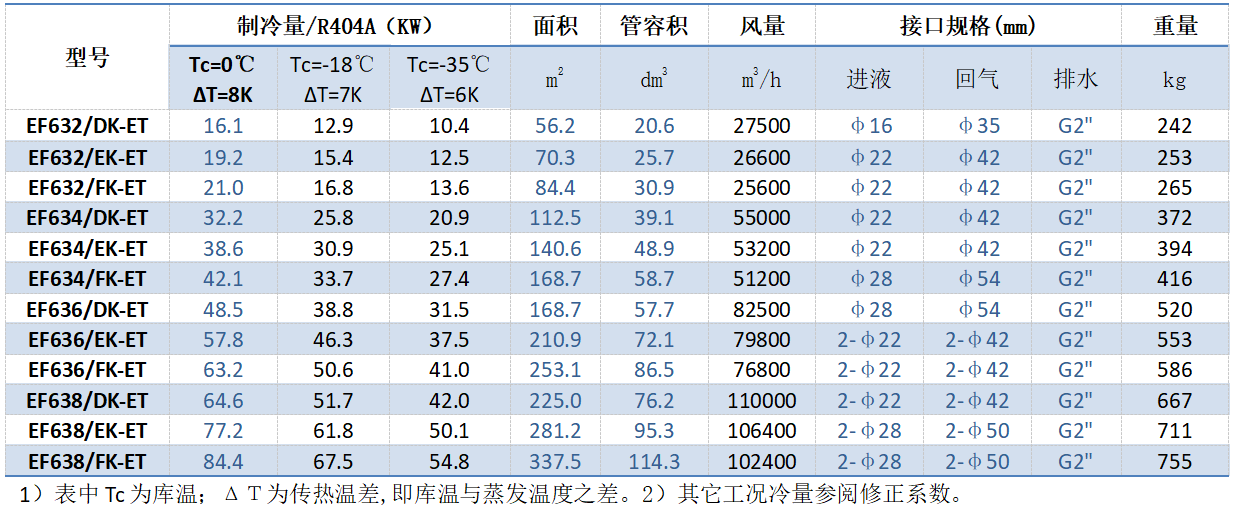 1680506380.png QQ圖片20230403152131.png