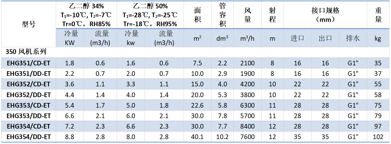 1680507770.png QQ圖片20230403154443.png