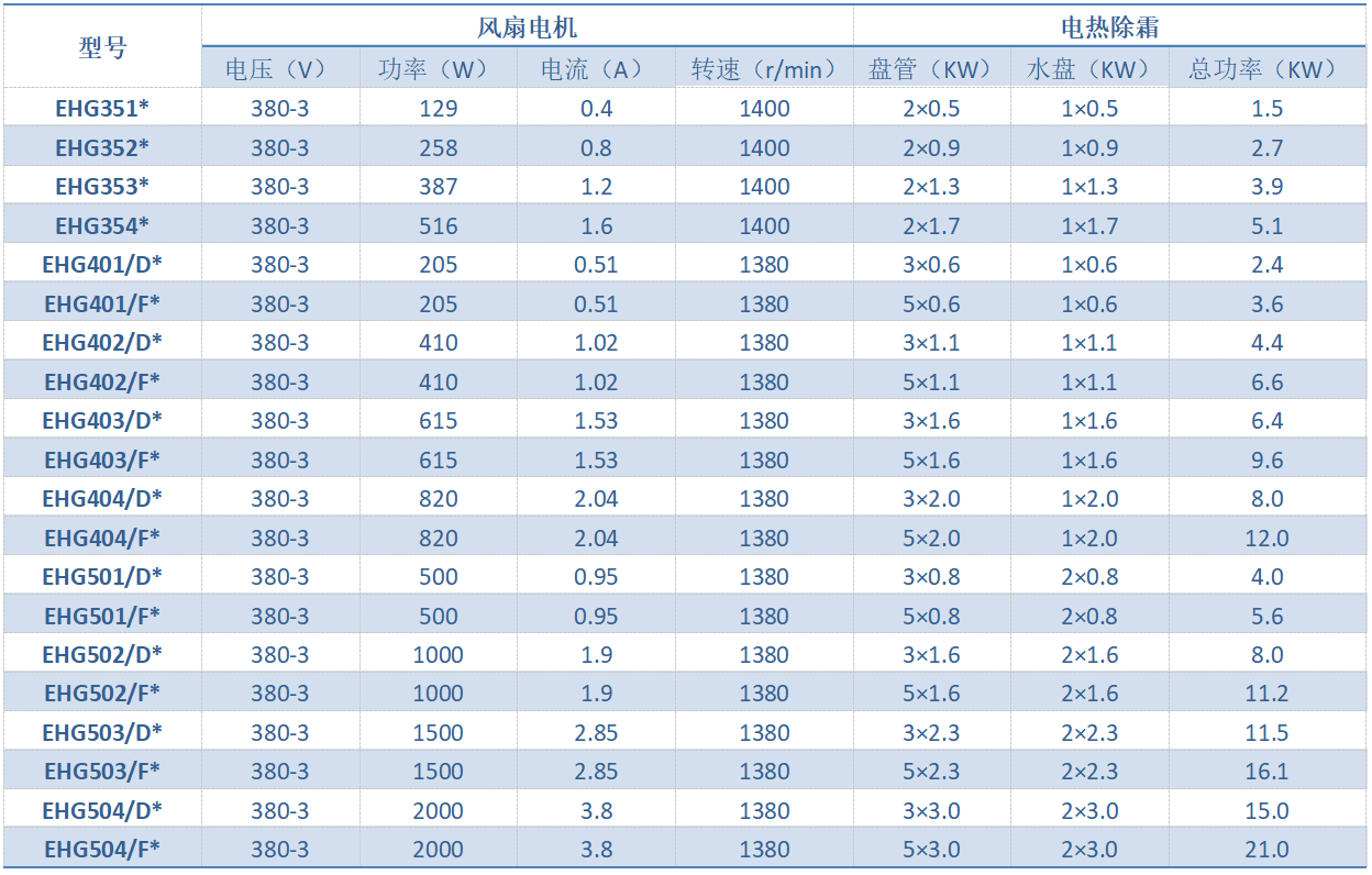 1680507889.png QQ圖片20230403154635.png