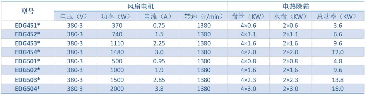 1680508383.png QQ圖片20230403155456.png