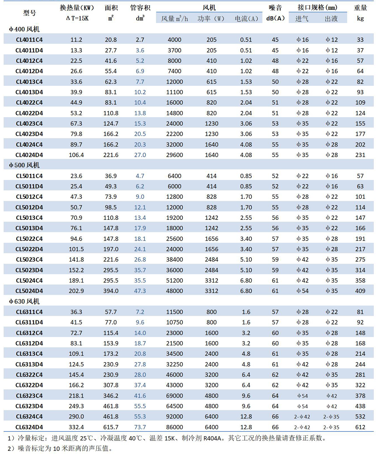 1680510009.jpg 凱迪換熱器產(chǎn)品手冊(2023.1版)_67.jpg