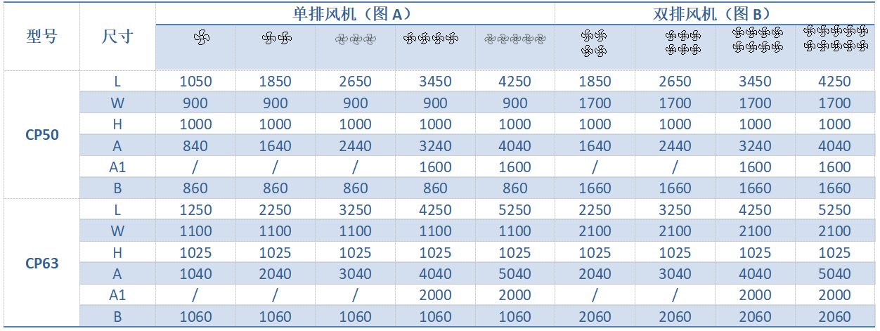 1680510874.png QQ圖片20230403163527.png