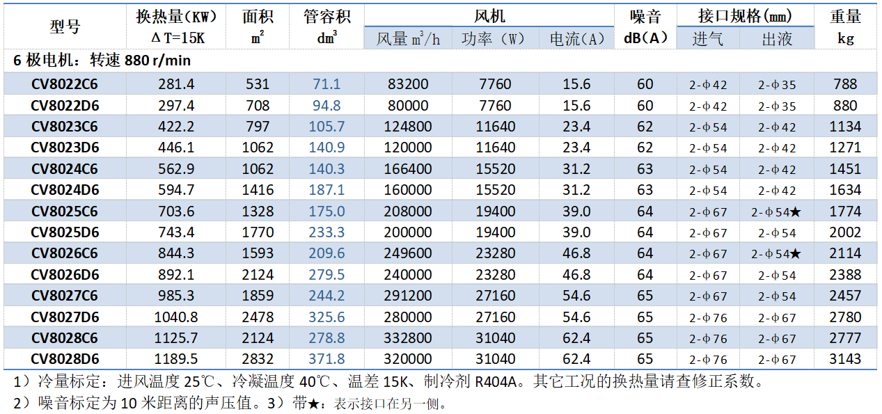 1680511476.png QQ圖片20230403164624.png