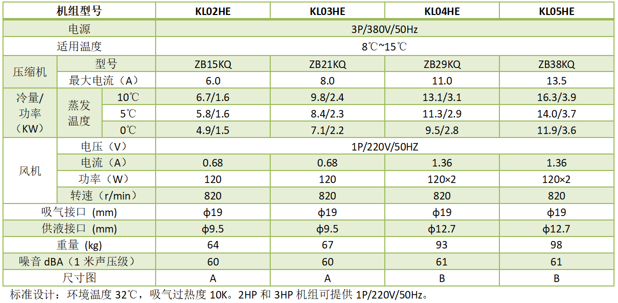 1680512126.png QQ圖片20230403165631.png