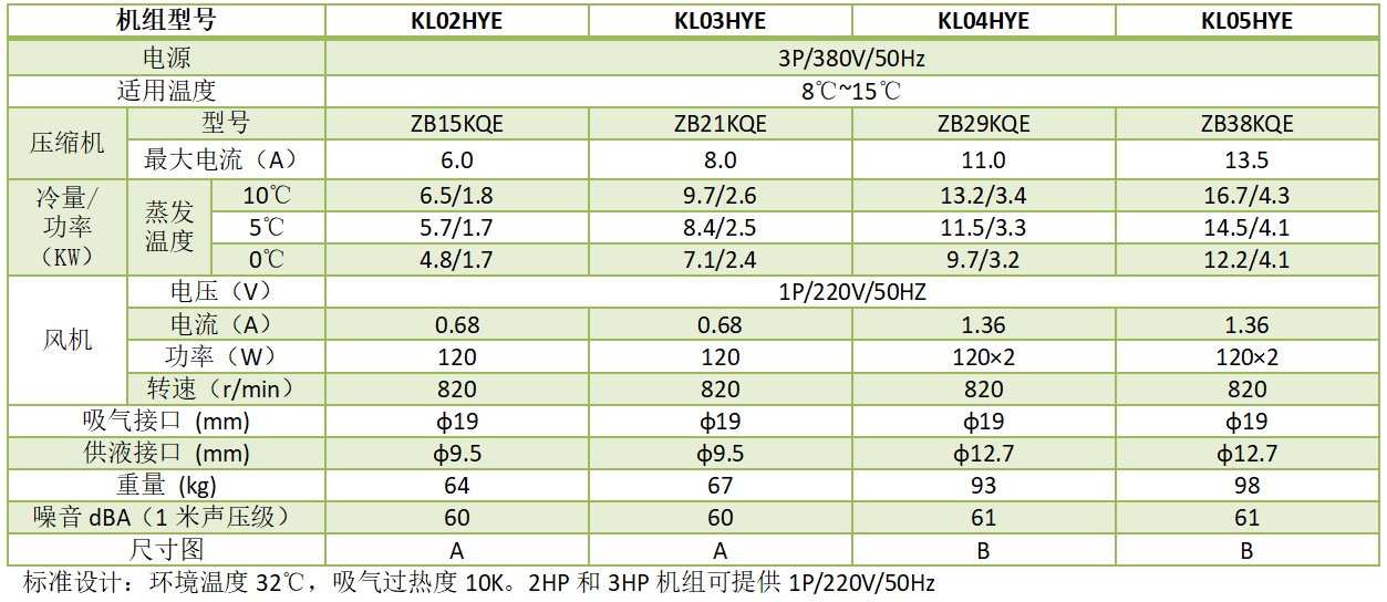 1680512241.png QQ圖片20230403165907.png