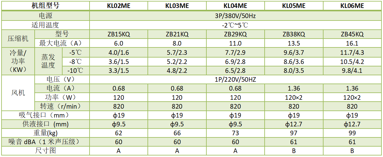 1680512300.png QQ圖片20230403170012.png