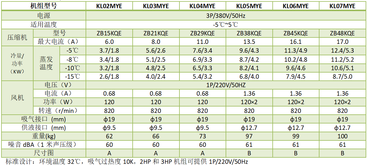 1680512346.png QQ圖片20230403170058.png