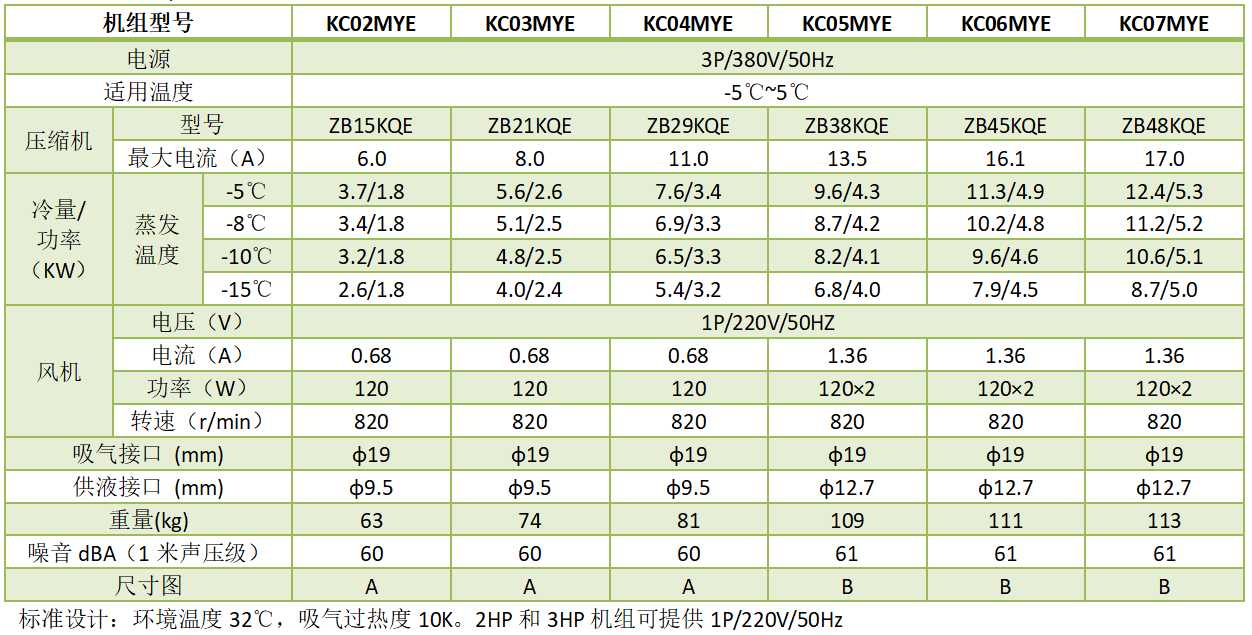 1680512731.png QQ圖片20230403170718.png