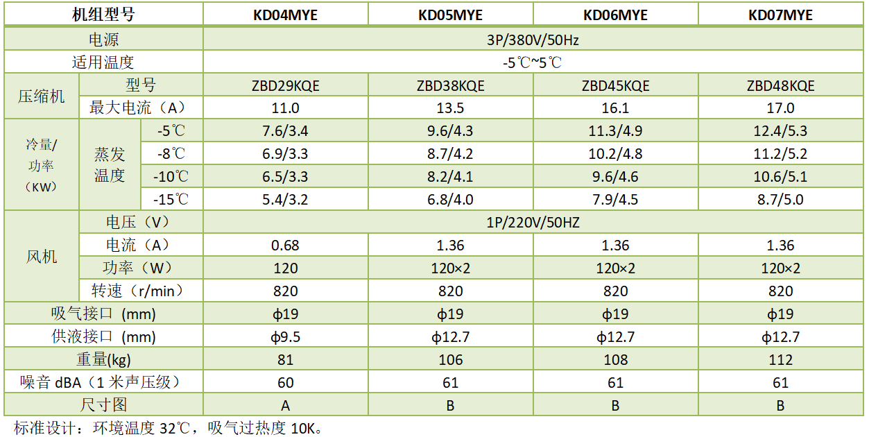 1680512918.png QQ圖片20230403171030.png