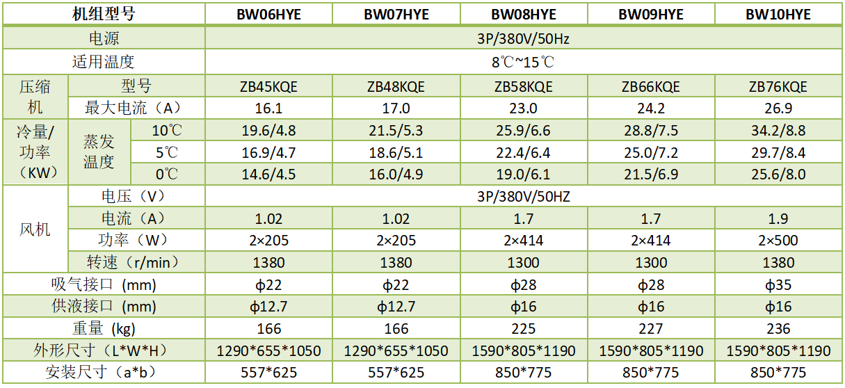 1680513167.png QQ圖片20230403171439.png