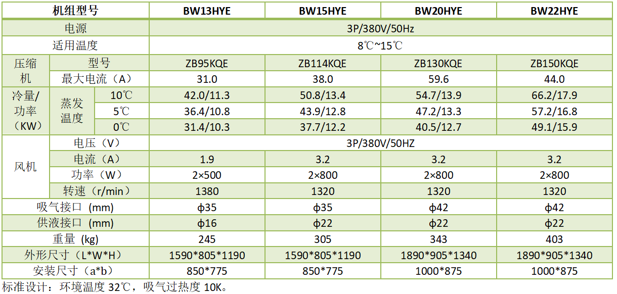 1680513217.png QQ圖片20230403171529.png