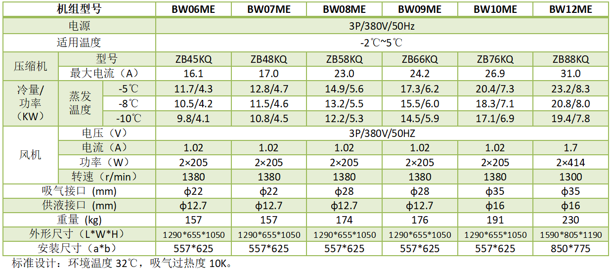 1680513276.png QQ圖片20230403171629.png