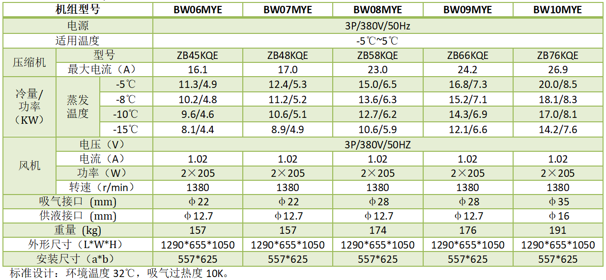 1680513382.png QQ圖片20230403171753.png