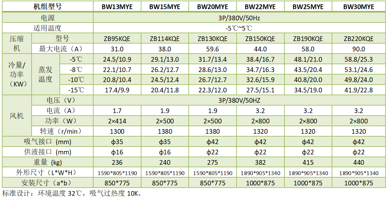 1680513417.png QQ圖片20230403171849.png