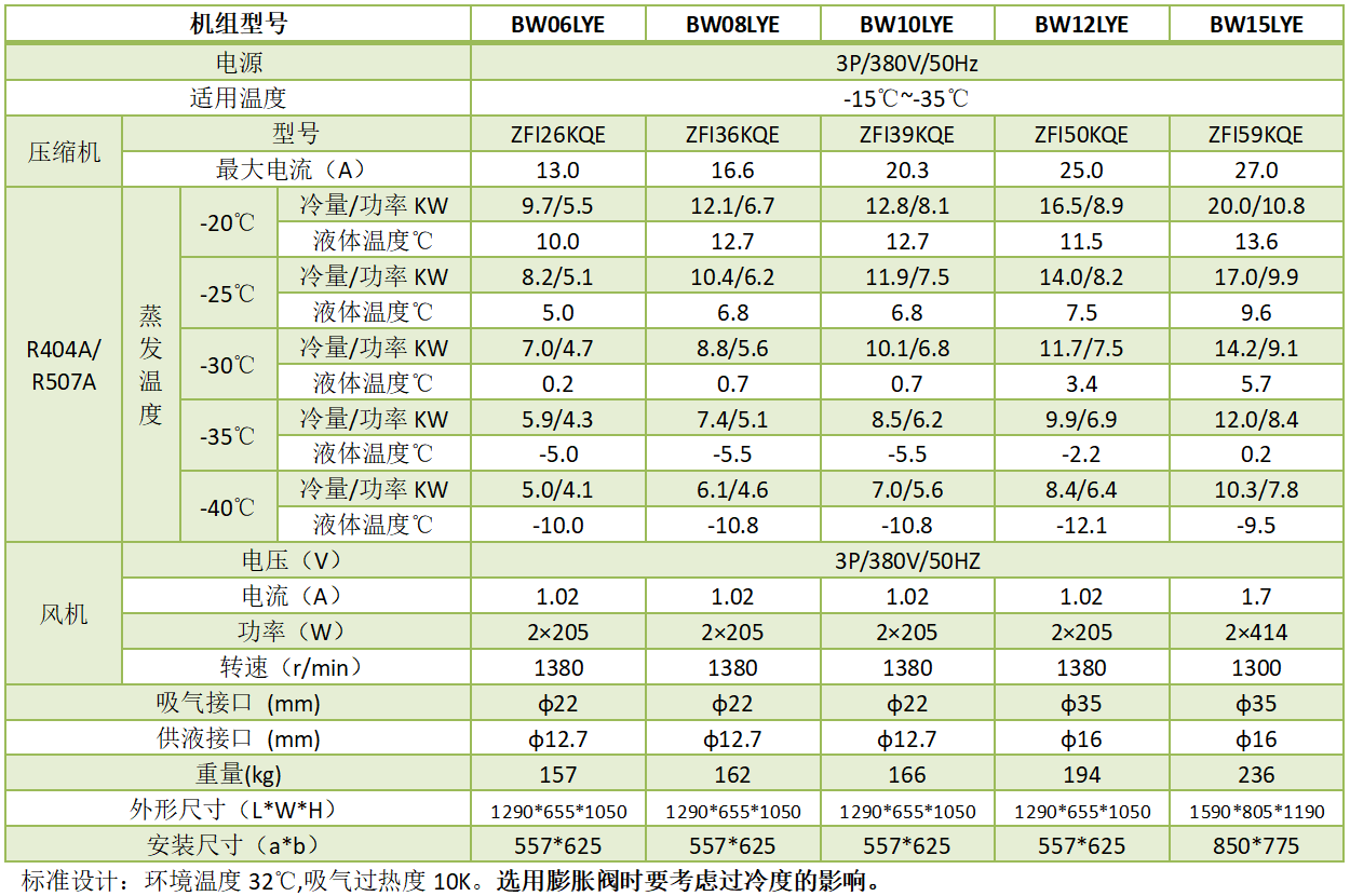 1680513507.png QQ圖片20230403172020.png