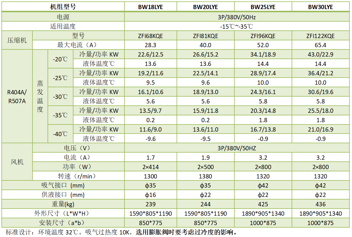 1680513592.png QQ圖片20230403172141.png