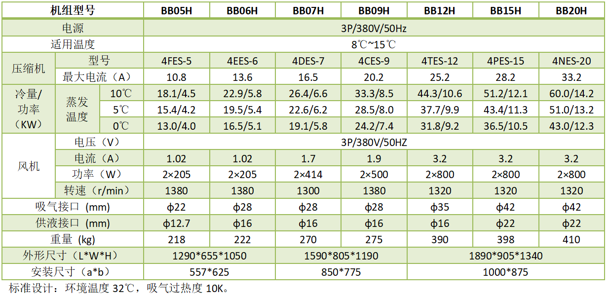 1680513737.png QQ圖片20230403172408.png