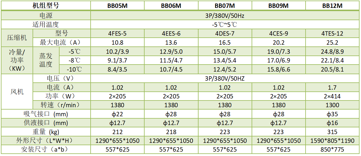 1680513977.png QQ圖片20230403172810.png