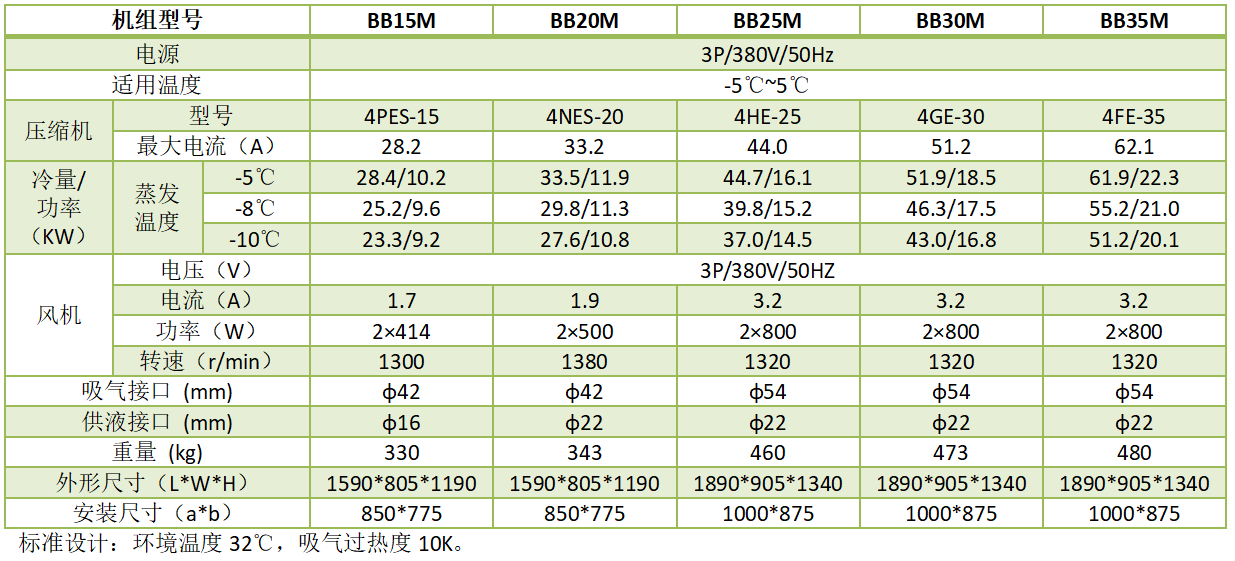 1680514016.png QQ圖片20230403172848.png