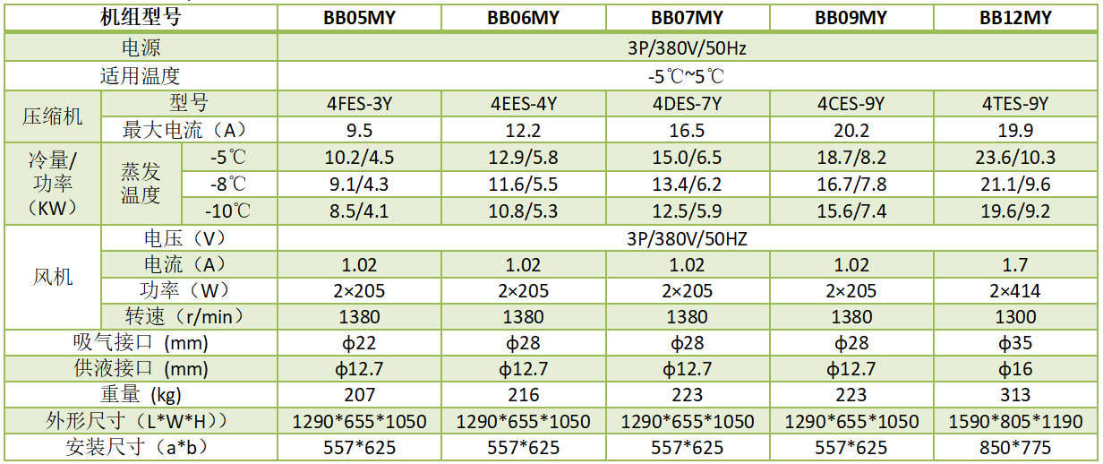 1680514065.png QQ圖片20230403172937.png