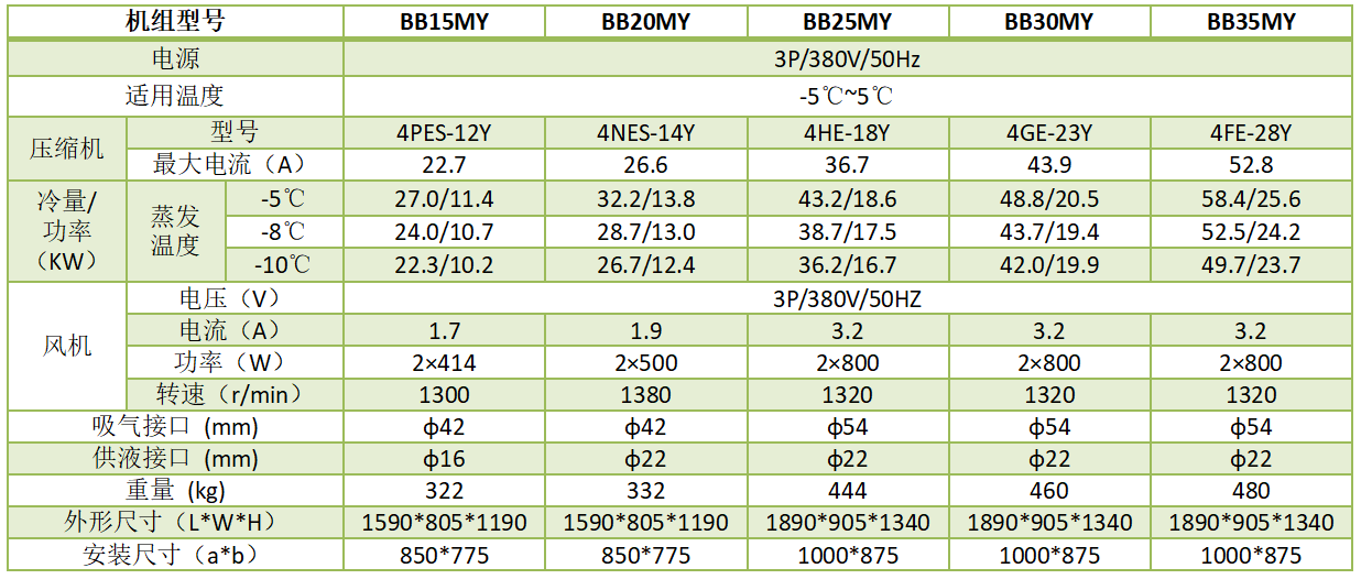 1680514101.png QQ圖片20230403173013.png