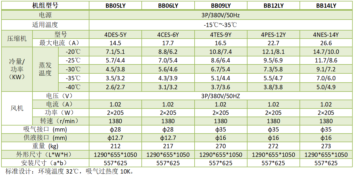 1680514143.png QQ圖片20230403173056.png