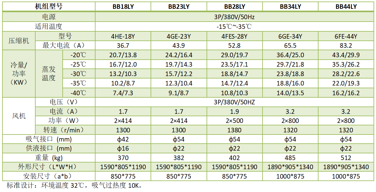 1680514184.png QQ圖片20230403173137.png