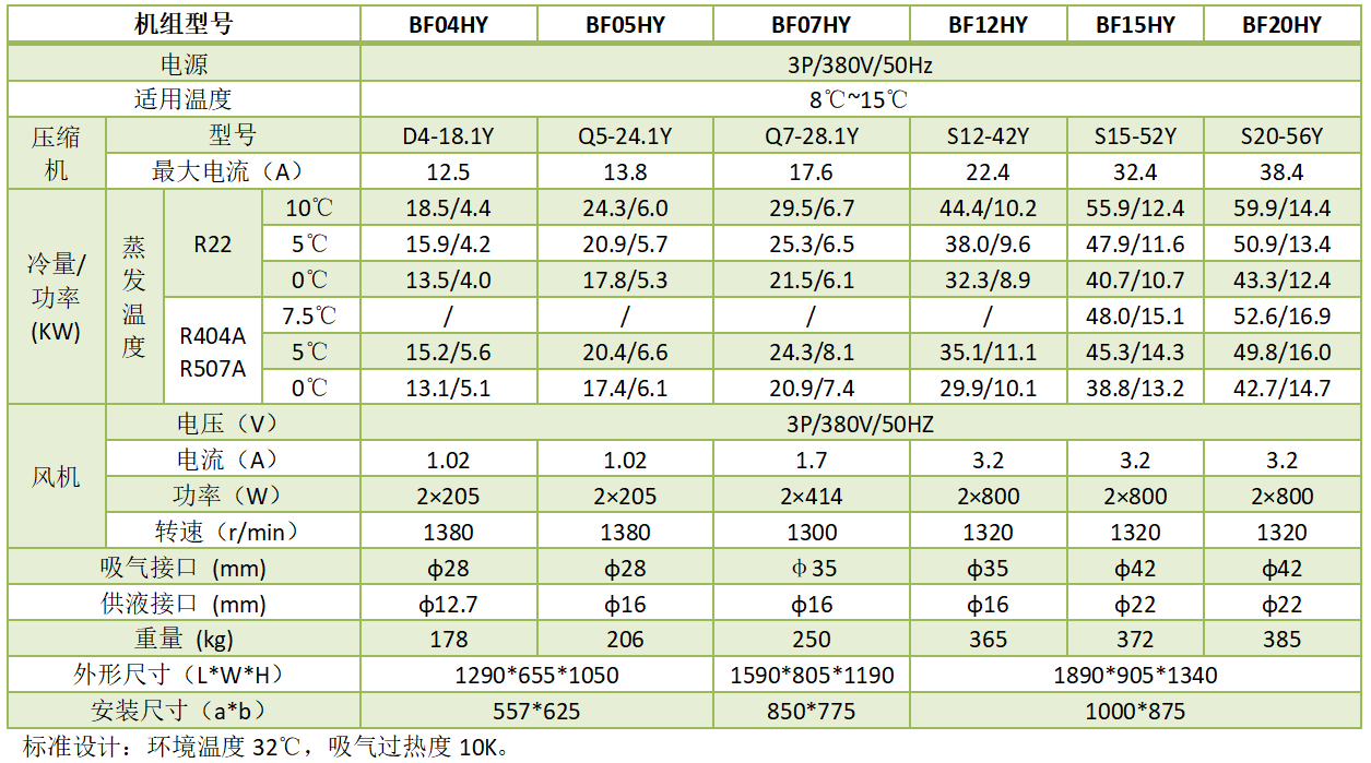 1680514368.png QQ圖片20230403173439.png