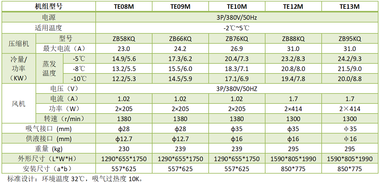 1680514652.png QQ圖片20230403173926.png