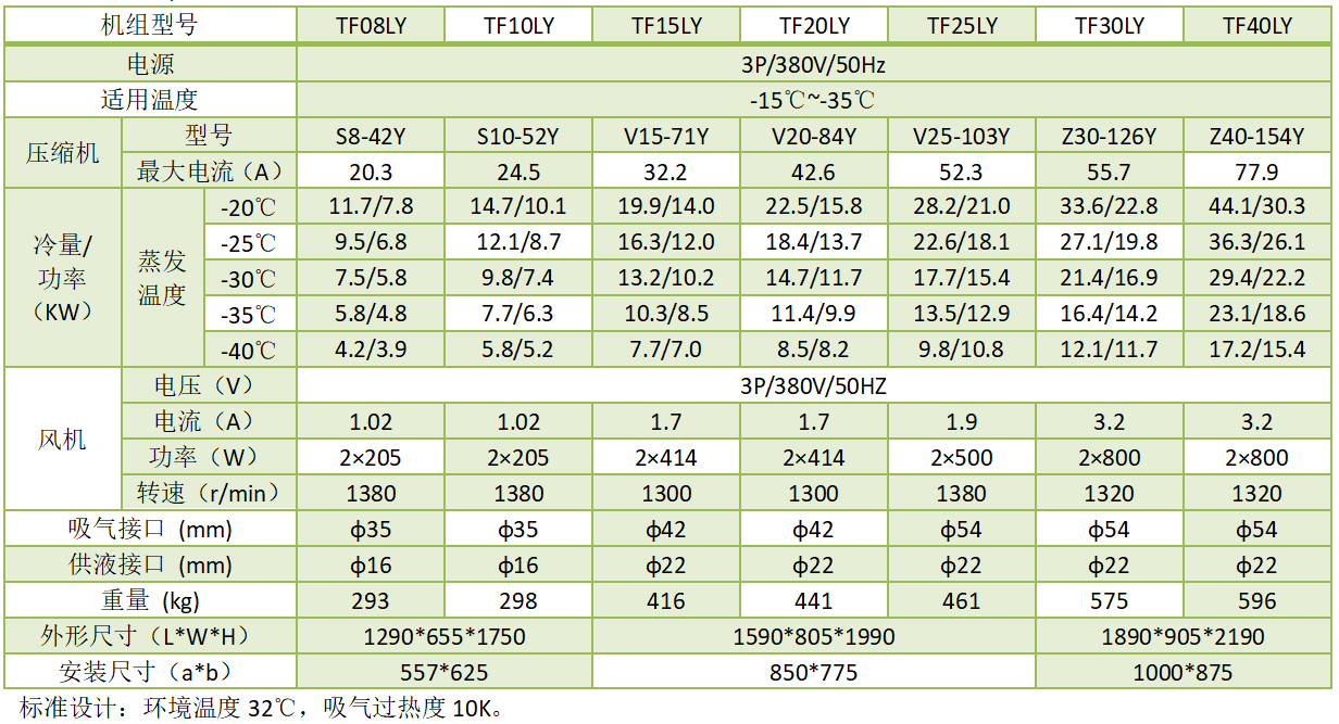 1680515833.png QQ圖片20230403175906.png