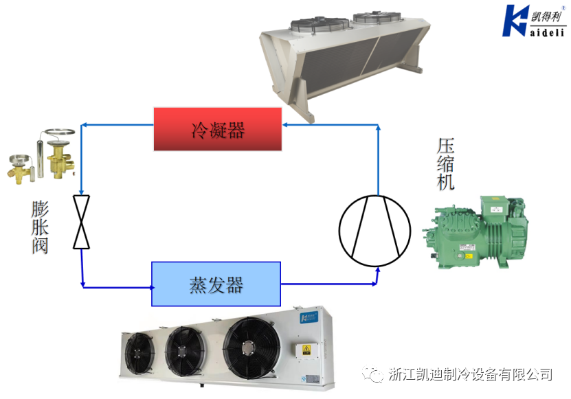 1684919094.png 微信圖片_20230524170701.png